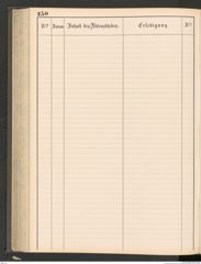 k.k. naturhistorisches Hofmuseum, Protokollbuch Intendanzakten 1883-1885, Seite 256